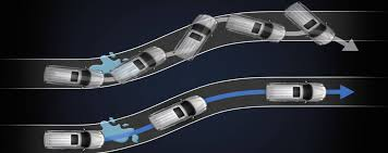 control de tracción