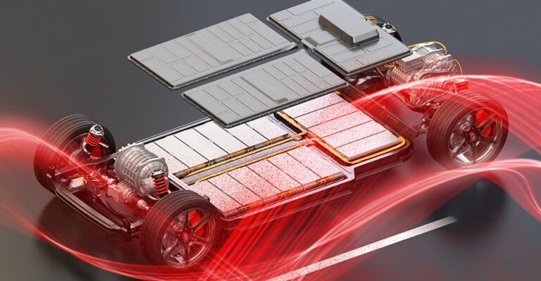 gestión térmica de la batería