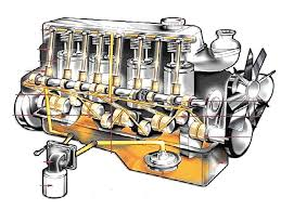 sistema de lubricación coche